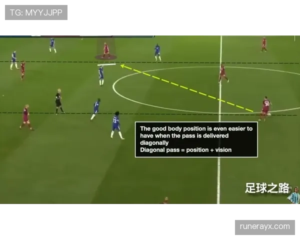 德布劳内空间利用与视野的战术价值解析