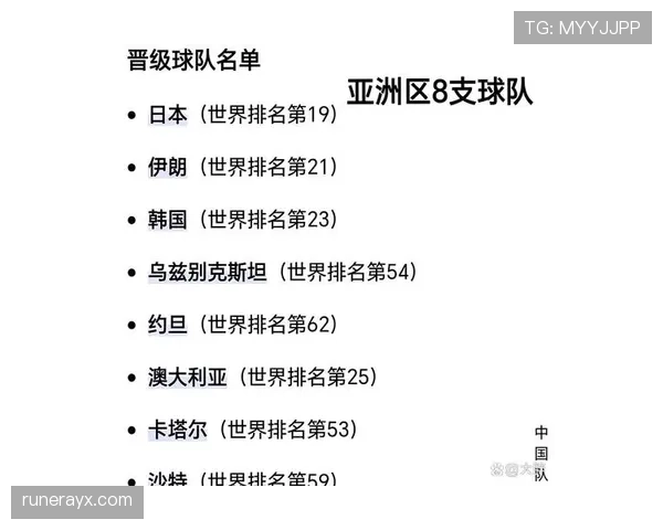 2026世界杯小组第一为何成为强队目标