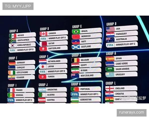 2026世界杯哪个小组最容易出现全胜球队