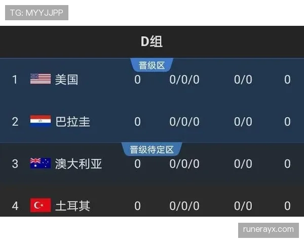 巴拉圭冲击2026世界杯出线前景如何
