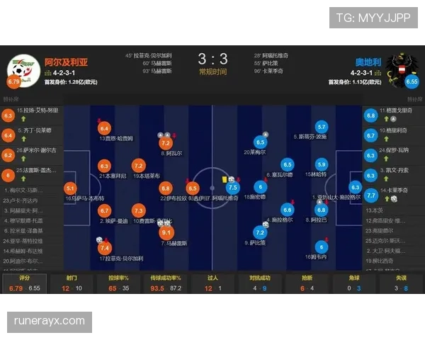 奥地利3-3阿尔及利亚：世界杯J组末轮战报